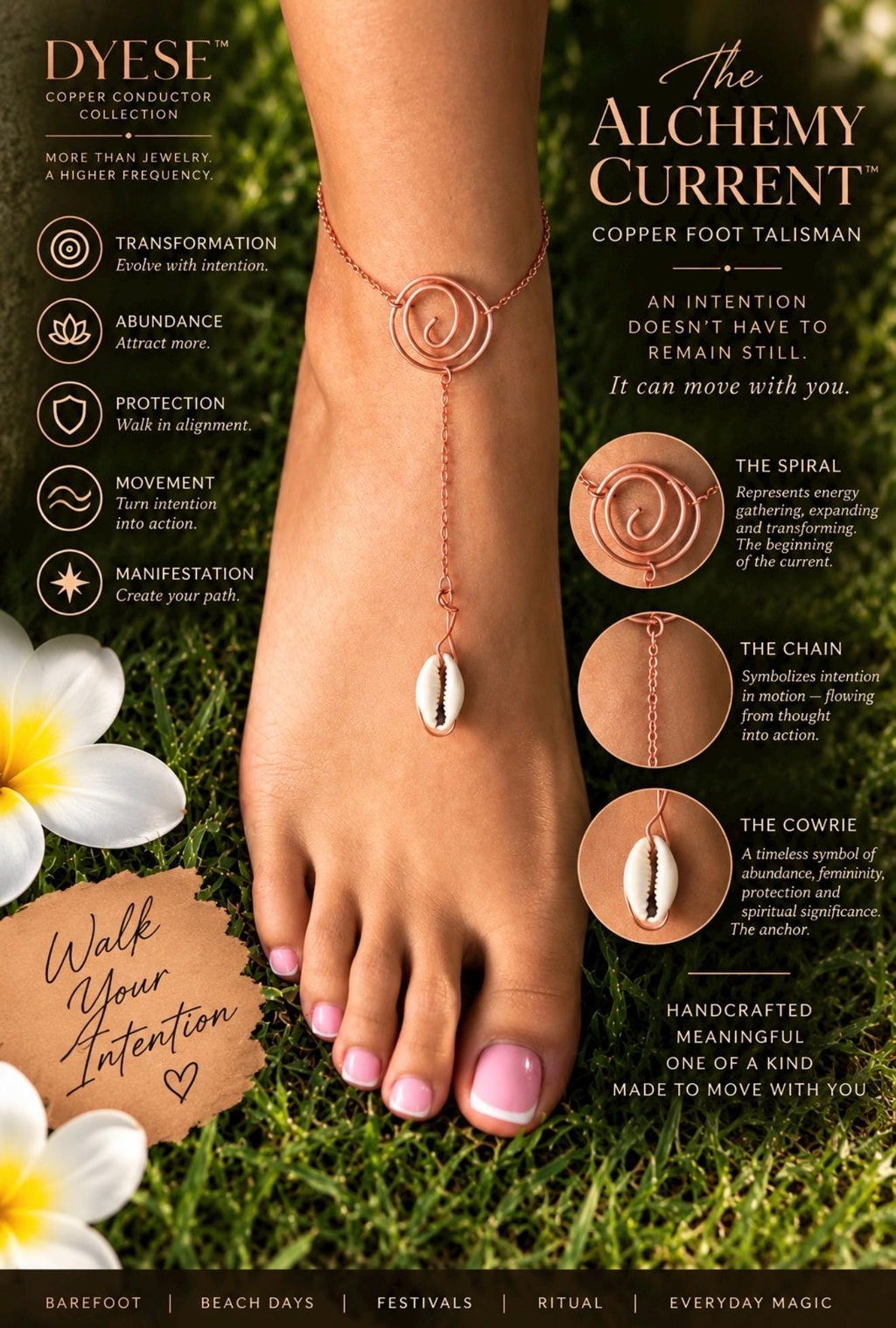 The Alchemy Current Copper Foot Talisman | Handmade Spiral Anklet with Cowrie Shell | Copper Conductor Jewelry | Barefoot Anklet