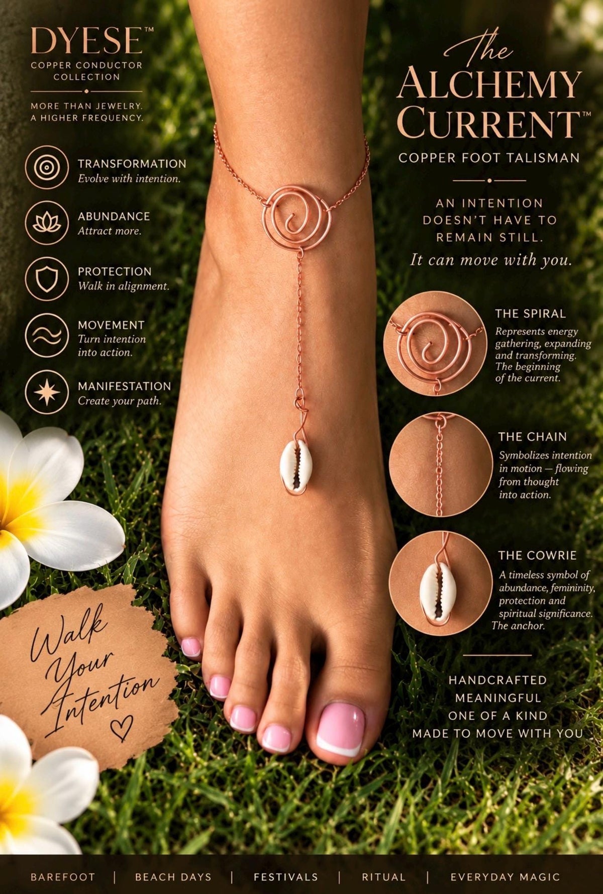The Alchemy Current Copper Foot Talisman | Handmade Spiral Anklet with Cowrie Shell | Copper Conductor Jewelry | Barefoot Anklet