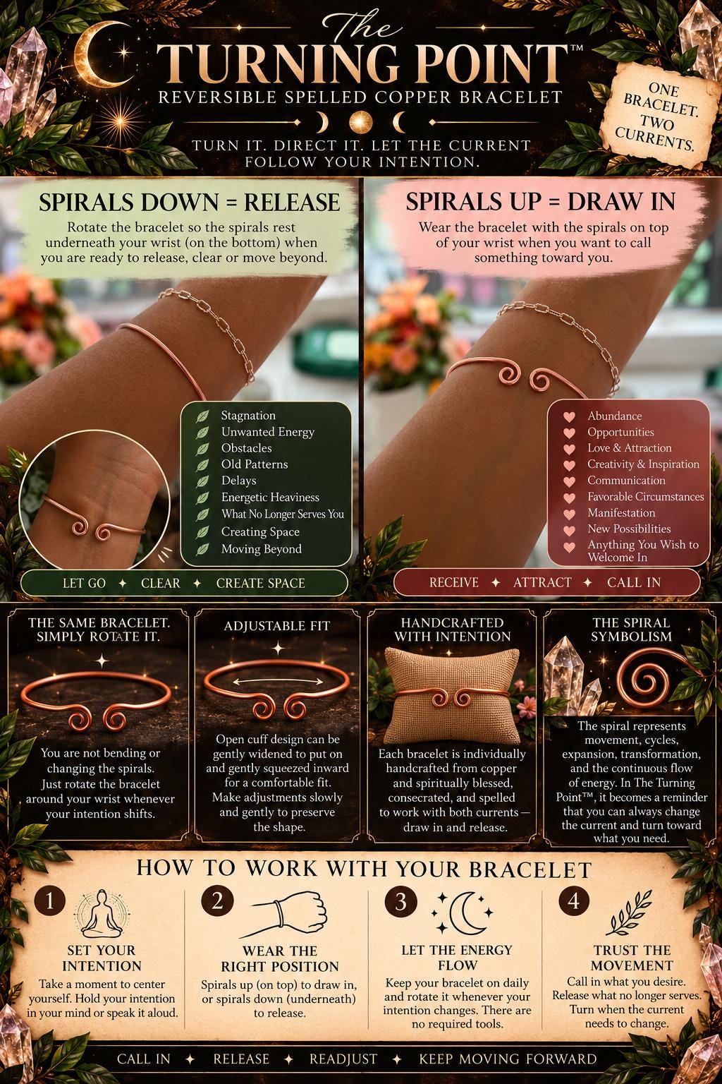 The Turning Point - Reversible Spelled Copper Bracelet - Draw In + Release | Adjustable Spiritual Talisman