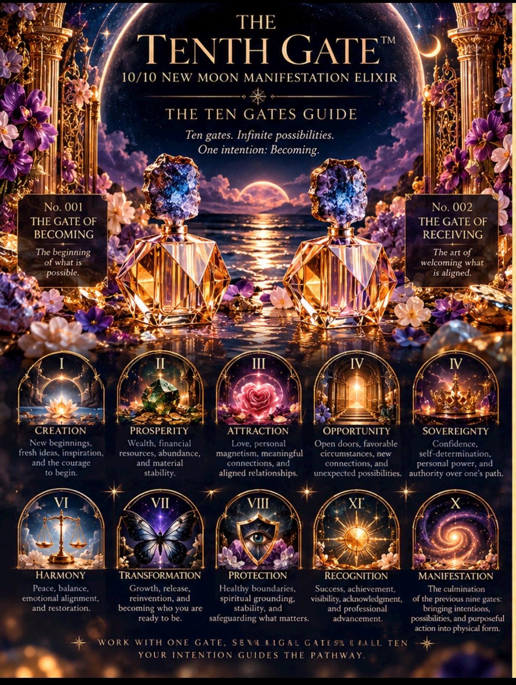 THE TENTH GATE™ 10/10 Manifestation Ritual Oil | Twin Gates Founder's Edition | New Moon Consecrated Elixir | Limited Edition