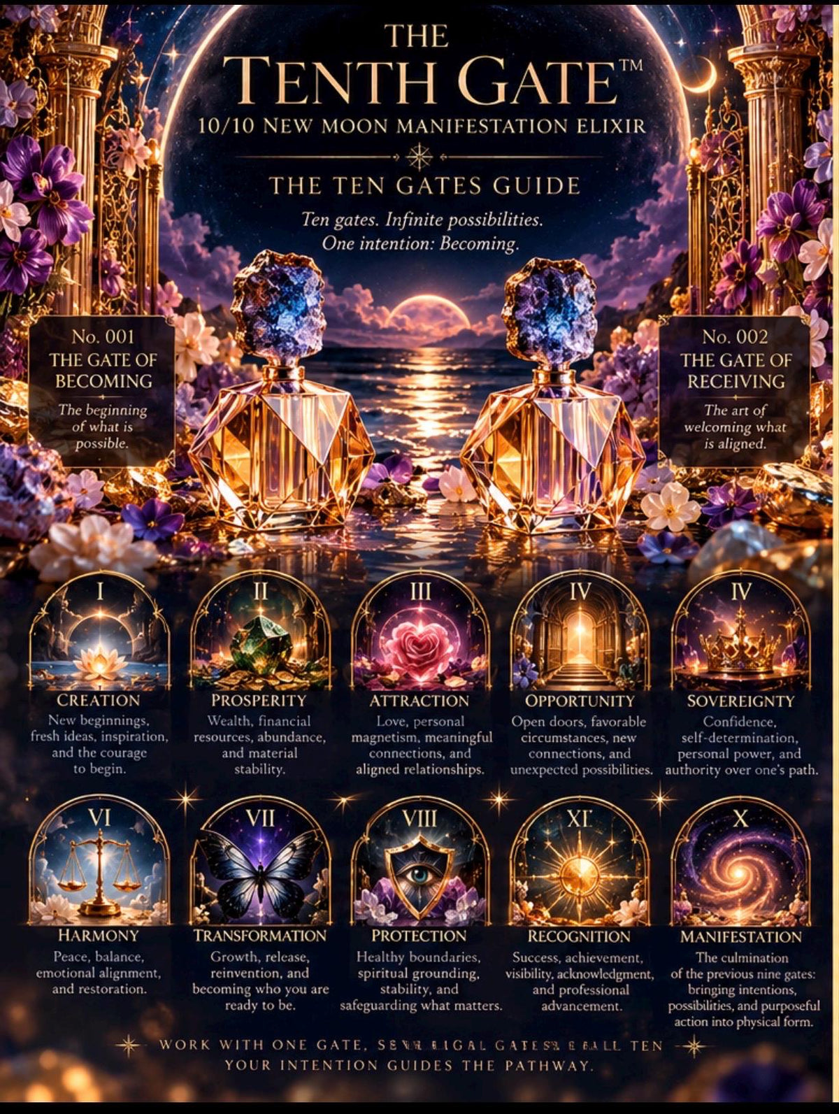 THE TENTH GATE™ 10/10 Manifestation Ritual Oil | Twin Gates Founder's Edition | New Moon Consecrated Elixir | Limited Edition